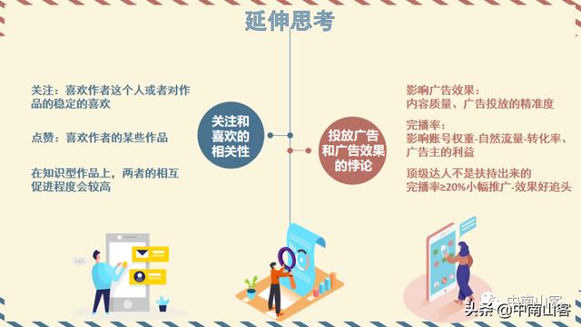 抖音賬號評估軟件，查抖音賬號數(shù)據(jù)的軟件？