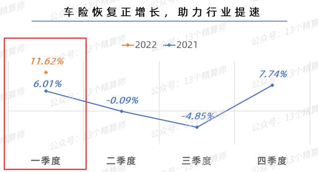 中國財產(chǎn)保險公司十大排名2021（中國財產(chǎn)保險公司十大排名2020）