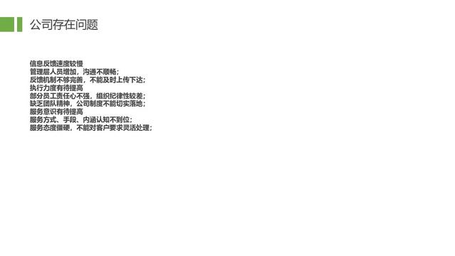 ppt2010項目符號在哪里，PPT中項目符號在哪？