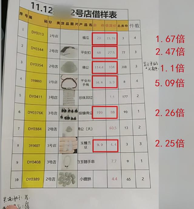 15晚會(huì)：網(wǎng)紅直播很羞恥，老壇酸菜很惡心，一幕幕看著背后發(fā)涼"