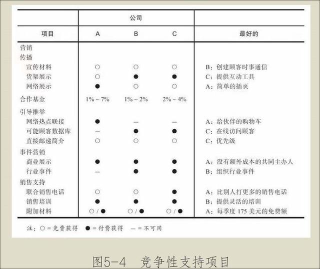 銷售書籍排行榜前十名下載（銷售書籍排行榜前十名的書）
