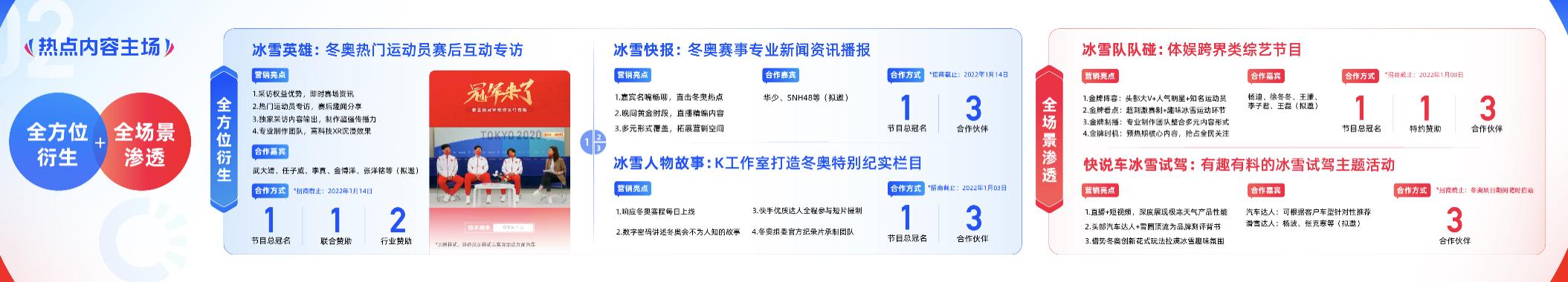 周末發(fā)快手最佳時間，快手周日什么時間段發(fā)最好？