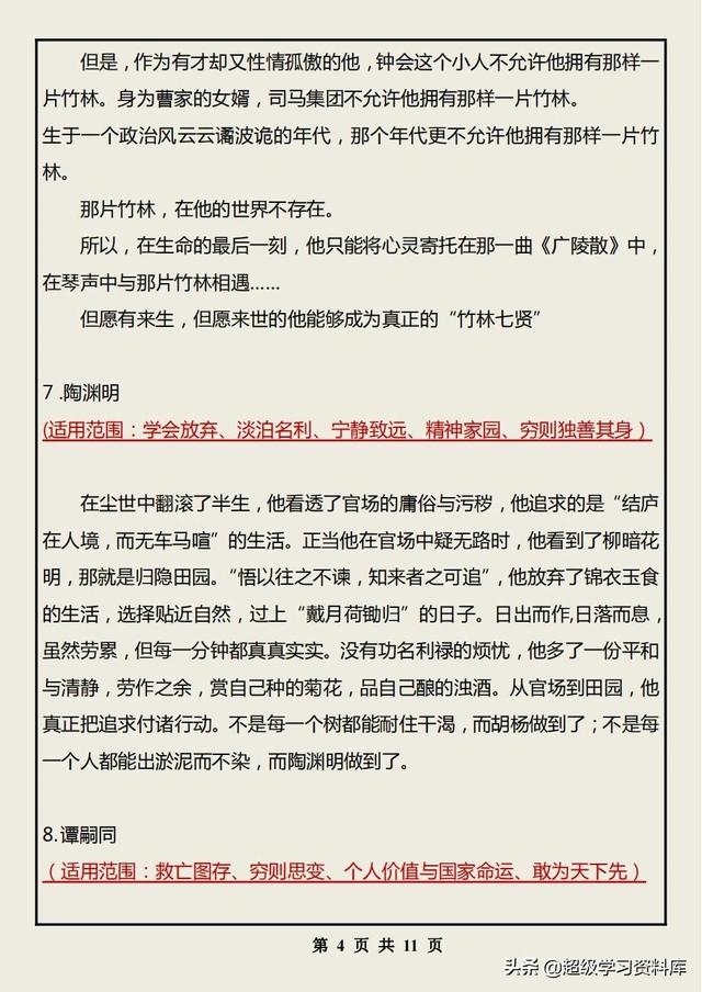 0個(gè)典型人物素材200字照片（20個(gè)典型人物素材200字內(nèi)容）"
