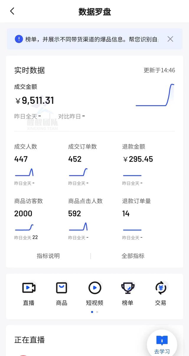 怎么可以無貨源開網店（怎么開網店無貨源）
