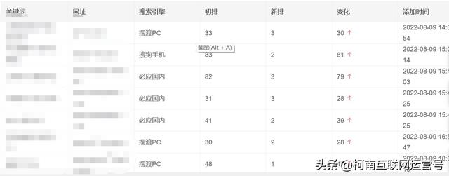 微信視頻號(hào)封面圖尺寸怎么設(shè)置，微信視頻號(hào)封面圖尺寸分割圖？