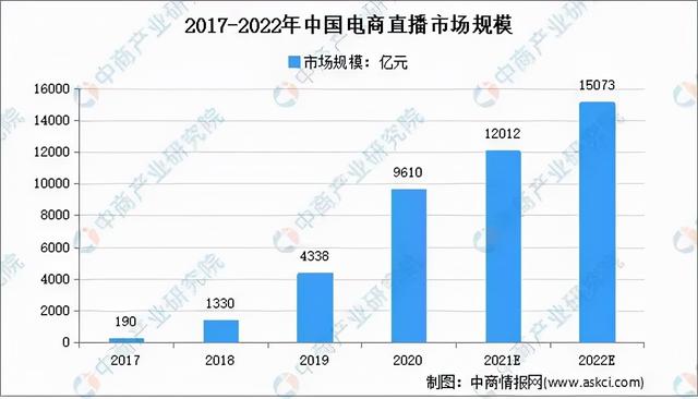 抖音1000個(gè)活粉在哪買-押閃，抖音活粉購(gòu)買？