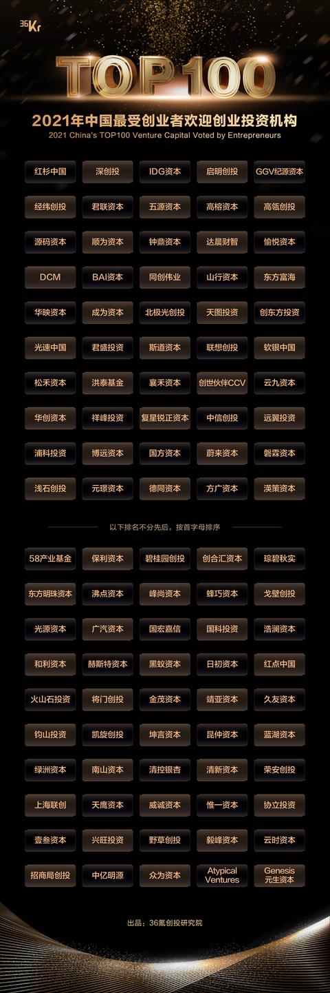十大正規(guī)網(wǎng)投平臺有哪些（十大正規(guī)網(wǎng)投平臺排名）