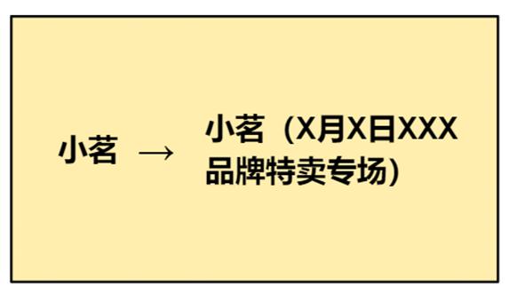 帶貨主播沒有粉絲怎么辦，帶貨主播沒有粉絲怎么辦呢？