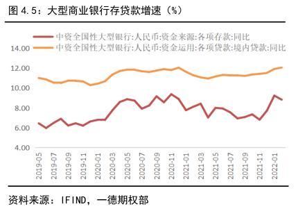 022年國債利率表及發(fā)行時(shí)間（2022年國債利率表一覽表）"