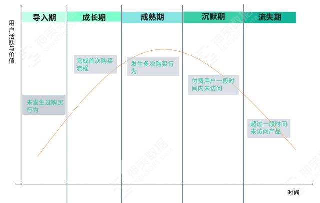 電商平臺(tái)的營(yíng)銷方式有哪些，電商平臺(tái)的營(yíng)銷方式有哪些類型？
