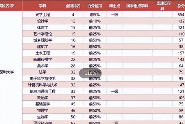 什么專(zhuān)業(yè)最賺錢(qián)，什么專(zhuān)業(yè)最賺錢(qián)女生？