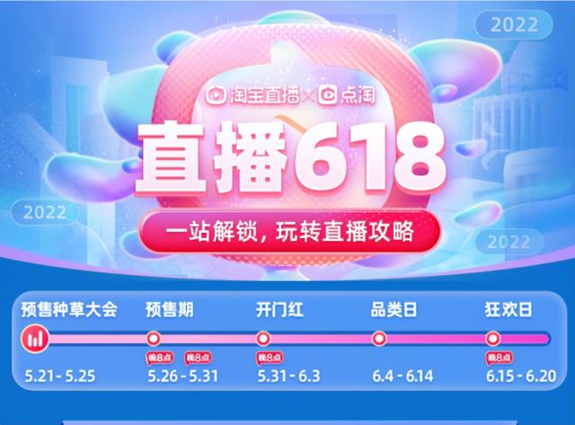 淘寶直播間付費引流推廣，淘寶直播怎么花錢推廣？