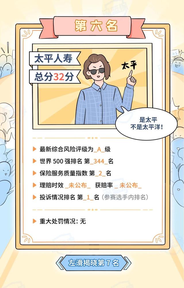 保險公司排名前十名是哪幾家（中國保險公司排名前十名）
