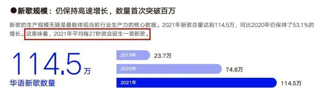 快手音樂(lè)人審核不通過(guò)怎么辦，快手音樂(lè)人上傳音樂(lè)審核多久？