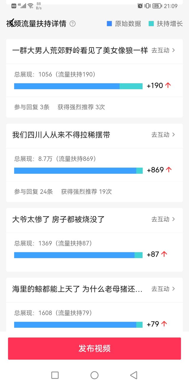 新手做視頻剪輯賺錢嗎女生學(xué)（新手做視頻剪輯賺錢嗎女生多嗎）