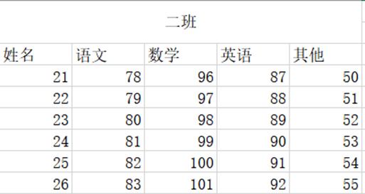 統(tǒng)計(jì)助手小程序怎么用不了，統(tǒng)計(jì)助手小程序怎么用不了了？