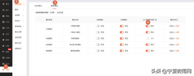 公眾號網(wǎng)頁制作模板（公眾號模板如何制作）
