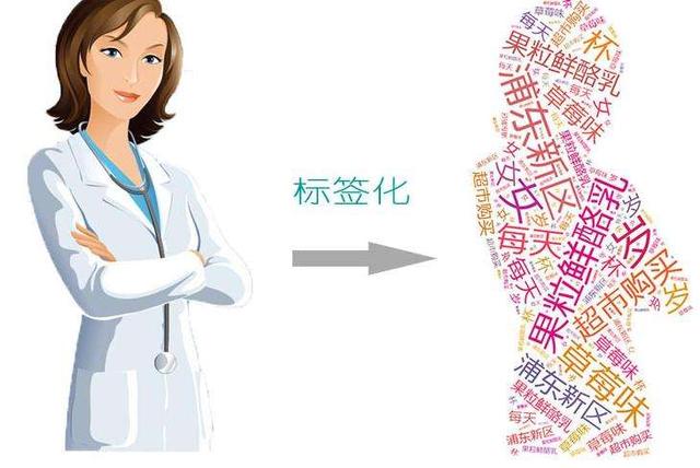 大數(shù)據(jù)營銷平臺有多少家公司（大數(shù)據(jù)營銷平臺有多少家分公司）