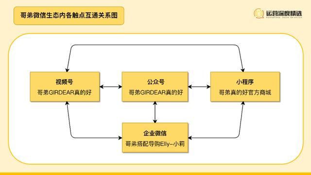 哪個(gè)平臺(tái)新人主播好賺錢（直播提成高的新平臺(tái)）