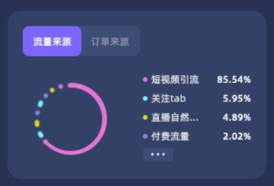 微信直播怎么錄制視頻教程（微信直播怎么錄制視頻聲音）