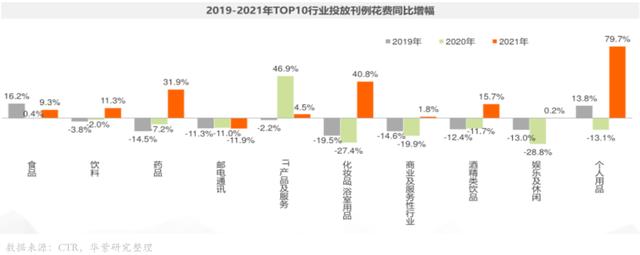 關(guān)于創(chuàng)新的素材2021（創(chuàng)新作文素材2021）
