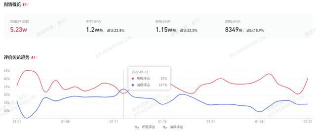 小紅書漲粉絲1元1000個(gè)粉絲平臺(tái)(小紅書粉絲一萬(wàn))