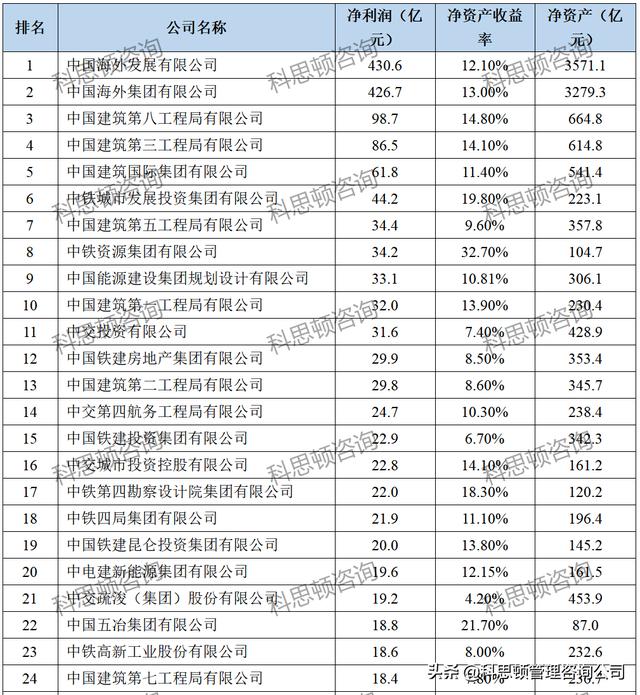 建筑公司名字起名大全，建筑公司名字響亮不重名