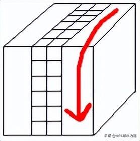 免費魔方教程視頻四階（免費魔方教程視頻三階魔方如何變成黃白小花）