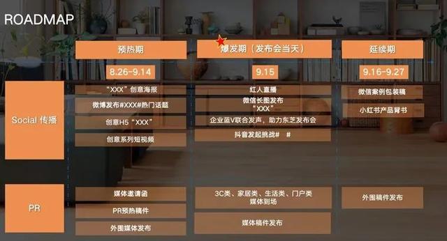 營(yíng)銷(xiāo)渠道策略都有哪些方法，營(yíng)銷(xiāo)渠道策略都有哪些類(lèi)型？