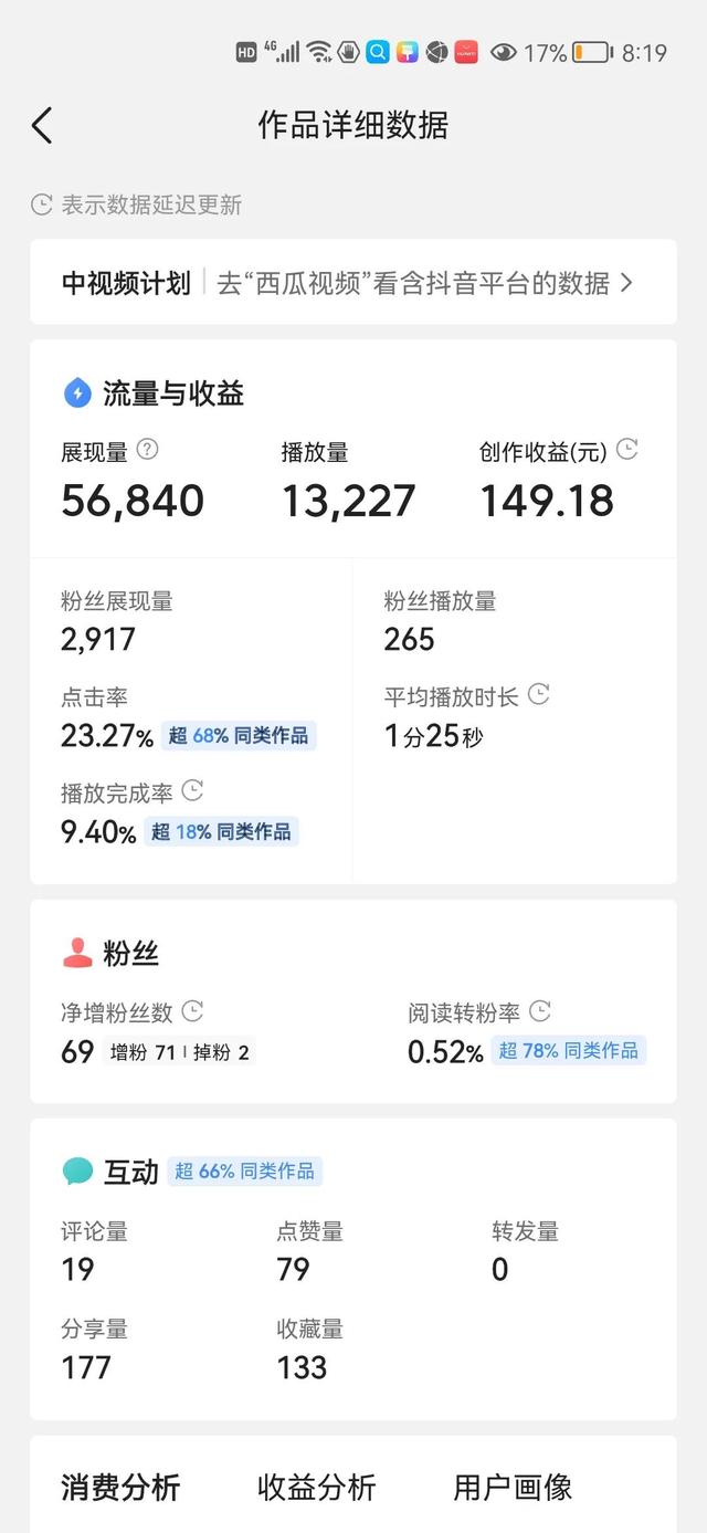 播放量賺錢的平臺快手，播放量賺錢的平臺快手是真的嗎？