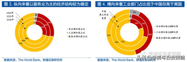進(jìn)出口貿(mào)易方式有哪些分類(出口貿(mào)易的種類)