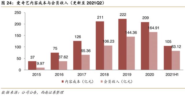 抖音收藏的視頻怎么刪除掉，榮耀抖音收藏的視頻怎么刪除掉？