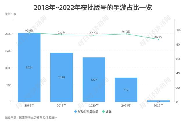 快手愛斗地主游戲，快手手游斗地主下載手機版？