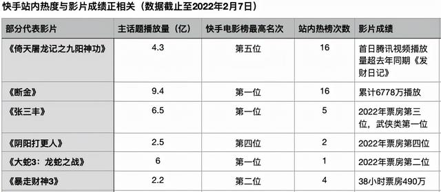 快手小鈴鐺賺錢是真的嗎，快手小鈴鐺主播怎么賺錢？