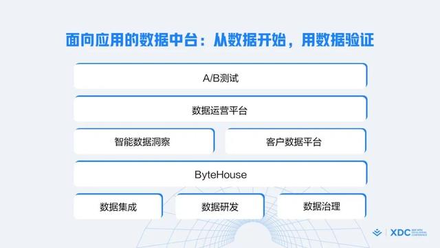 什么是敏捷開發(fā)方法_敏捷開發(fā)過程包含哪些步驟_（敏捷開發(fā)項目管理流程）