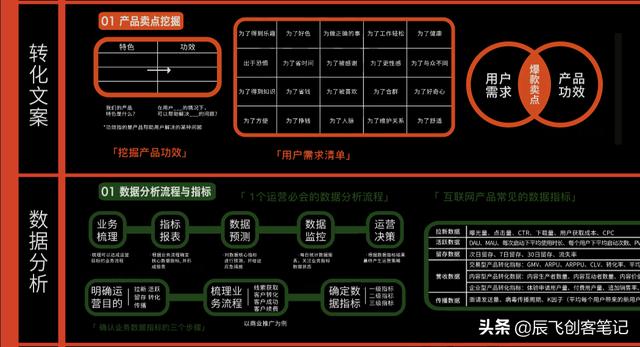 互聯(lián)網(wǎng)公司運(yùn)營(yíng)崗位職責(zé)（互聯(lián)網(wǎng)運(yùn)營(yíng)工作職責(zé)）