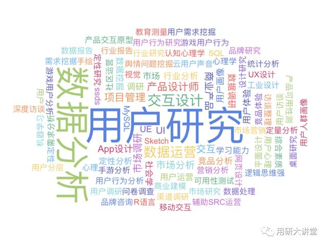 精益創(chuàng)業(yè)方法論與傳統(tǒng)創(chuàng)業(yè)思維有哪些區(qū)別與聯(lián)系_，傳統(tǒng)創(chuàng)業(yè)思維與精益創(chuàng)業(yè)思維的區(qū)別？