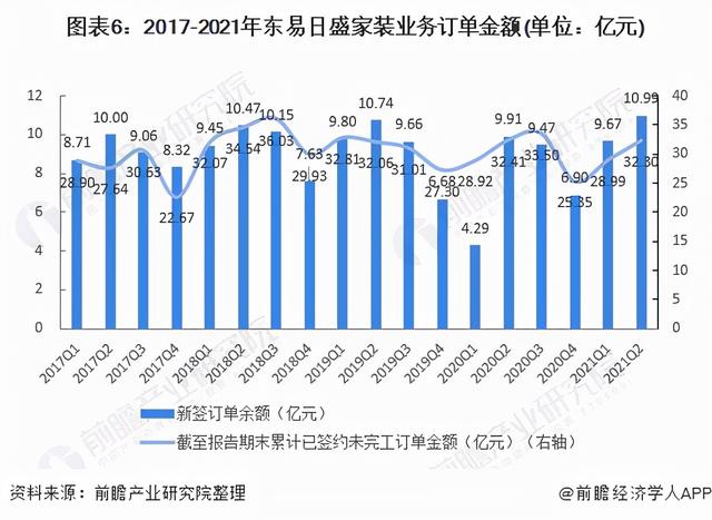中國十大上市裝修公司北京分公司（中國十大上市裝修公司北京有幾家）