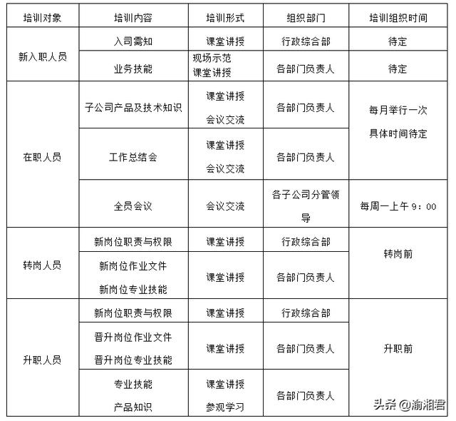 校外培訓機構管理制度范本（培訓機構管理制度范本大全）
