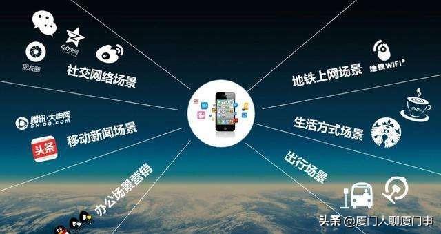 北京移動流量可以贈送給別人嗎嗎（北京移動流量能不能贈送給別人）