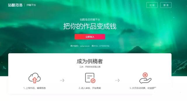 可以拍照賺錢的軟件，拍照賺錢的軟件下載？