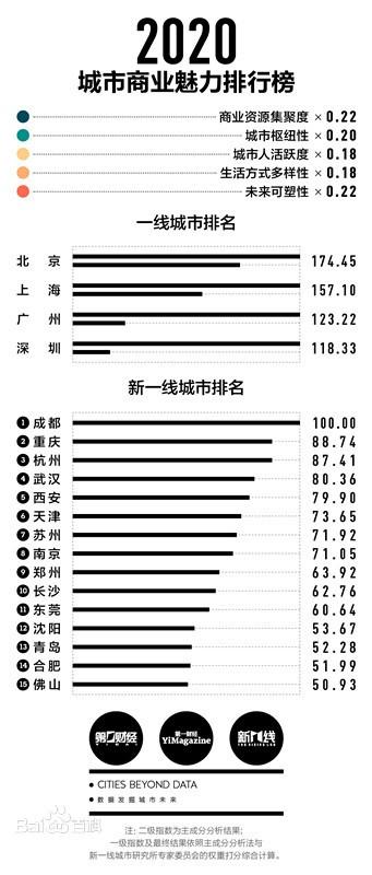 考研有新媒體專業(yè)嗎（網(wǎng)絡(luò)與新媒體考研怎么樣）