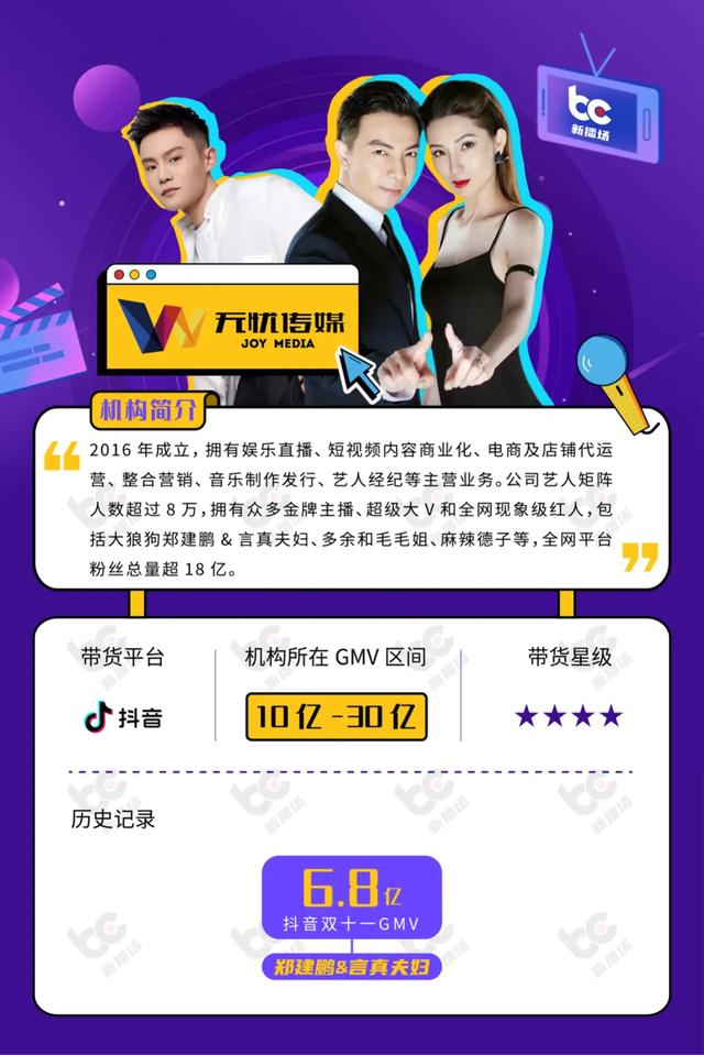 杭州抖音培訓機構(gòu)前十名，杭州抖音培訓機構(gòu)前十名有哪些？