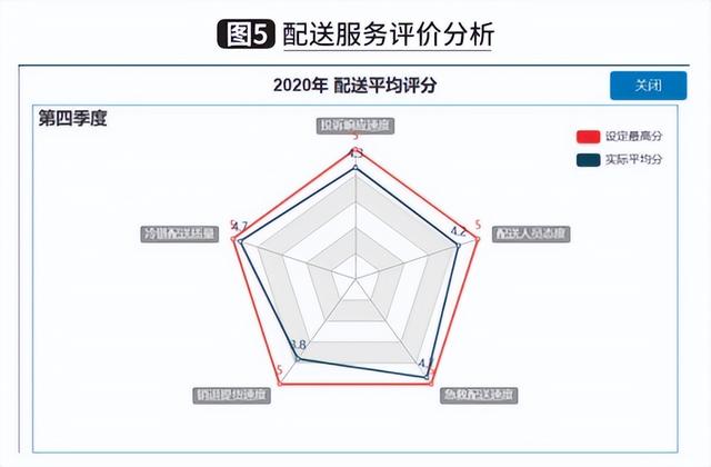 客戶服務(wù)管理師證書怎么考，客戶服務(wù)管理師應(yīng)具備的職業(yè)道德？