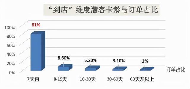 汽車銷售好做嗎男生女生，汽車銷售好做嗎男生多嗎？