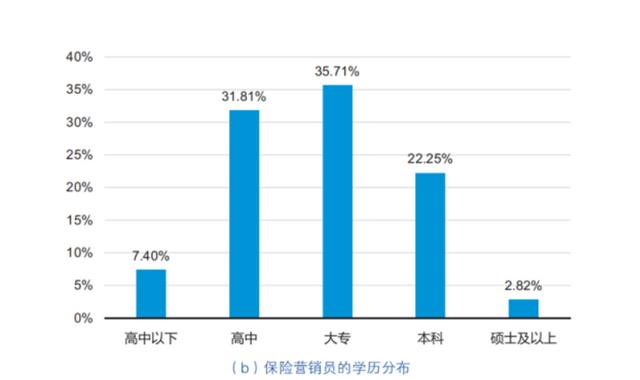 問卷調(diào)查能賺多少錢，問卷調(diào)查賺錢平臺(tái)？