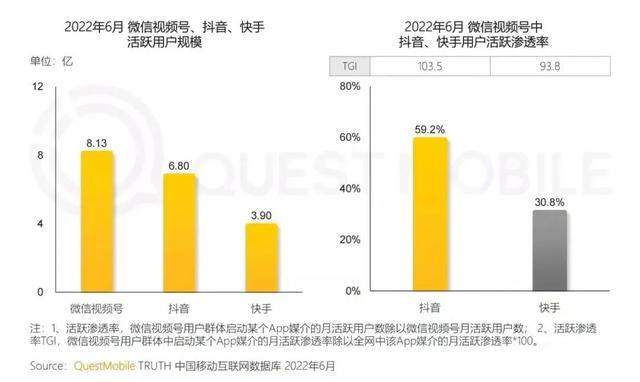 抖音特效師賺錢很難，抖音特效師收入怎么樣？