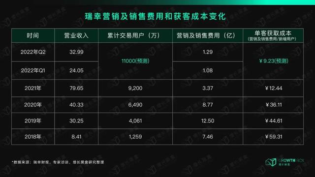 星巴克學(xué)生兼職好進(jìn)嗎，星巴克學(xué)生兼職好進(jìn)嗎？