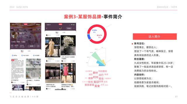 小紅書_小程序，微信小紅書小程序？