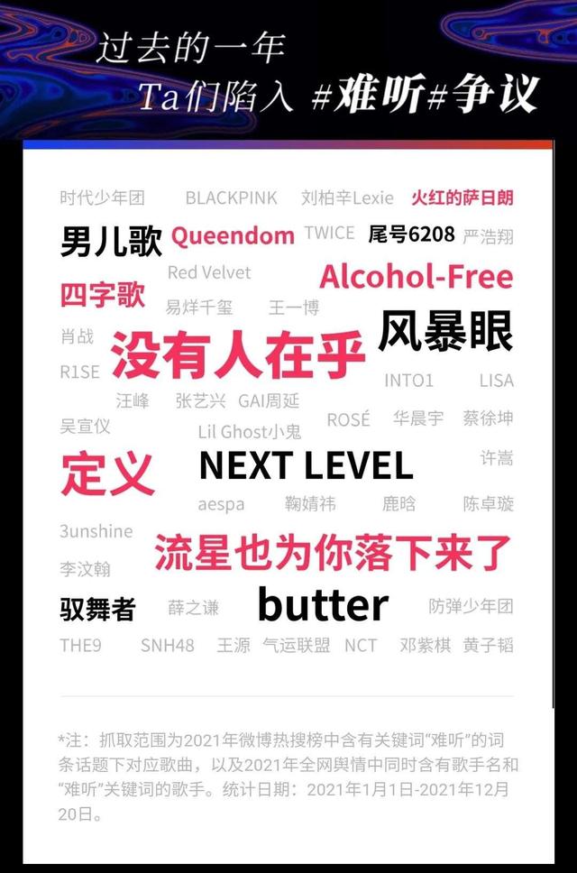 抖音英文歌曲排行榜2021，抖音最火英語歌曲排行榜2021？